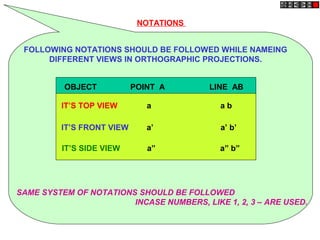 NOTATIONS
FOLLOWING NOTATIONS SHOULD BE FOLLOWED WHILE NAMEING
DIFFERENT VIEWS IN ORTHOGRAPHIC PROJECTIONS.
IT’S FRONT VIEW a’ a’ b’
SAME SYSTEM OF NOTATIONS SHOULD BE FOLLOWED
INCASE NUMBERS, LIKE 1, 2, 3 – ARE USED.
OBJECT POINT A LINE AB
IT’S TOP VIEW a a b
IT’S SIDE VIEW a” a” b”
 