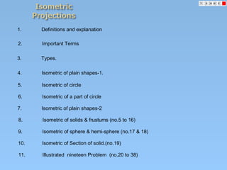 1. Definitions and explanation
2. Important Terms
3. Types.
4. Isometric of plain shapes-1.
5. Isometric of circle
6. Isometric of a part of circle
7. Isometric of plain shapes-2
8. Isometric of solids & frustums (no.5 to 16)
9. Isometric of sphere & hemi-sphere (no.17 & 18)
10. Isometric of Section of solid.(no.19)
11. Illustrated nineteen Problem (no.20 to 38)
 
