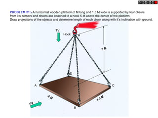 FV
2 M
1.5 M
5 M
A
B
C
D
Hook
TV
PROBLEM 21:- A horizontal wooden platform 2 M long and 1.5 M wide is supported by four chains
from it’s corners and chains are attached to a hook 5 M above the center of the platform.
Draw projections of the objects and determine length of each chain along with it’s inclination with ground.
H
 