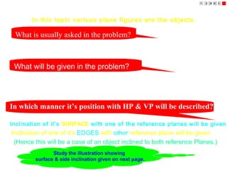 PROJECTIONS OF PLANES
In this topic various plane figures are the objects.
What will be given in the problem?
1. Description of the plane figure.
2. It’s position with HP and VP.
In which manner it’s position with HP & VP will be described?
1.Inclination of it’s SURFACE with one of the reference planes will be given.
2. Inclination of one of it’s EDGES with other reference plane will be given
(Hence this will be a case of an object inclined to both reference Planes.)
To draw their projections means F.V, T.V. & S.V.
What is usually asked in the problem?
Study the illustration showing
surface & side inclination given on next page.
 