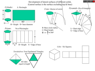 πD
H
D
SS
H
L
θ
θ = R
L
+
3600
R=Base circle radius.
L=Slant height.
L= Slant edge.
S = Edge of base
L
S
S
H= Height S = Edge of base
H= Height D= base diameter
Development of lateral surfaces of different solids.
(Lateral surface is the surface excluding top & base)
Prisms: No.of Rectangles
Cylinder: A Rectangle
Cone: (Sector of circle) Pyramids: (No.of triangles)
Tetrahedron: Four Equilateral Triangles
All sides
equal in length
Cube: Six Squares.
 