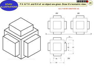 x y
FV SV
TV
ALL VIEWS IDENTICAL
40 60
60
40
10
F.V. & T.V. and S.V.of an object are given. Draw it’s isometric view.
Z
STUDY
ILLUSTRATIONS
25
 