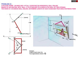 PROBLEM 23:-
A PICTURE FRAME 2 M WIDE AND 1 M TALL IS RESTING ON HORIZONTAL WALL RAILING
MAKES 350
INCLINATION WITH WALL. IT IS ATTAACHED TO A HOOK IN THE WALL BY TWO STRINGS.
THE HOOK IS 1.5 M ABOVE WALL RAILING. DETERMINE LENGTH OF EACH CHAIN AND TRUE ANGLE BETWEEN THEM
350
1.5 M
1 M
2 M
Wall railing
FV
TV
A
B
C
D
ad
h
bc
a1
b1
a’b’
c’d’ (wall railing)
(frame)
(chains)
Answers:
Length of each chain= hb1
True angle between chains =
(chains)
X Y
h’
1.5M
1M
 
