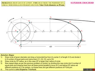 C1 C2 C3 C4 C5 C6 C7 C8
p1
p2
p3
p4
p5
p6
p7
p8
1
2
3
4
5
6
7
C
πD
SUPERIOR TROCHOID
P
PROBLEM 23: DRAW LOCUS OF A POINT , 5 MM AWAY FROM THE PERIPHERY OF A
CIRCLE WHICH ROLLS ON STRAIGHT LINE PATH. Take Circle diameter as 50 mm
Solution Steps:
1)      Draw circle of given diameter and draw a horizontal line from it’s center C of length Π D and divide it
in 8 number of equal parts and name them C1, C2, C3, up to C8.
2)      Draw circle by CP radius, as in this case CP is larger than radius of circle.
3)      Now repeat steps as per the previous problem of cycloid, by dividing this new circle into 8 number of
equal parts and drawing lines from all these points parallel to locus of C and taking CP radius wit
different positions of C as centers, cut these lines and get different positions of P and join
4)      This curve is called Superior Trochoid.
 