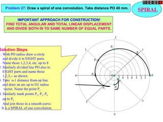 7 6 5 4 3 2 1
P
1
2
3
4
5
6
7
P2
P6
P1
P3
P5
P7
P4 O
SPIRALProblem 27: Draw a spiral of one convolution. Take distance PO 40 mm.
Solution Steps
1. With PO radius draw a circle
and divide it in EIGHT parts.
Name those 1,2,3,4, etc. up to 8
2 .Similarly divided line PO also in
EIGHT parts and name those
1,2,3,-- as shown.
3. Take o-1 distance from op line
and draw an arc up to O1 radius
vector. Name the point P1
4. Similarly mark points P2, P3, P4
up to P8
And join those in a smooth curve.
It is a SPIRAL of one convolution.
IMPORTANT APPROACH FOR CONSTRUCTION!
FIND TOTAL ANGULAR AND TOTAL LINEAR DISPLACEMENT
AND DIVIDE BOTH IN TO SAME NUMBER OF EQUAL PARTS.
 