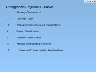 Orthographic Projections - Basics
1. Drawing – The fact about
2. Drawings - Types
3. Orthographic (Definitions and Important terms)
4. Planes - Classifications
5. Pattern of planes & views
6. Methods of orthographic projections
7. 1st
angle and 3rd
angle method – two illustrations
 