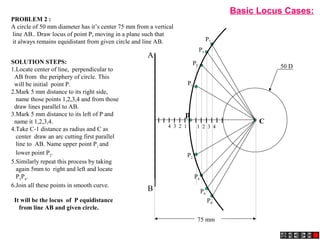 A
B
p
4 3 2 1 1 2 3 4
P1
P2
P3
P4
P5
P6
P7
P8
C
SOLUTION STEPS:
1.Locate center of line, perpendicular to
AB from the periphery of circle. This
will be initial point P.
2.Mark 5 mm distance to its right side,
name those points 1,2,3,4 and from those
draw lines parallel to AB.
3.Mark 5 mm distance to its left of P and
name it 1,2,3,4.
4.Take C-1 distance as radius and C as
center draw an arc cutting first parallel
line to AB. Name upper point P1
and
lower point P2
.
5.Similarly repeat this process by taking
again 5mm to right and left and locate
P3
P4
.
6.Join all these points in smooth curve.
It will be the locus of P equidistance
from line AB and given circle.
50 D
75 mm
PROBLEM 2 :
A circle of 50 mm diameter has it’s center 75 mm from a vertical
line AB.. Draw locus of point P, moving in a plane such that
it always remains equidistant from given circle and line AB.
Basic Locus Cases:
 