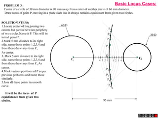 95 mm
30 D
60 D
p
4 3 2 1 1 2 3 4
C2C1
P1
P2
P3
P4
P5
P6
P7
P8
PROBLEM 3 :
Center of a circle of 30 mm diameter is 90 mm away from center of another circle of 60 mm diameter.
Draw locus of point P, moving in a plane such that it always remains equidistant from given two circles.
SOLUTION STEPS:
1.Locate center of line,joining two
centers but part in between periphery
of two circles.Name it P. This will be
initial point P.
2.Mark 5 mm distance to its right
side, name those points 1,2,3,4 and
from those draw arcs from C1
As center.
3. Mark 5 mm distance to its right
side, name those points 1,2,3,4 and
from those draw arcs from C2 As
center.
4.Mark various positions of P as per
previous problems and name those
similarly.
5.Join all these points in smooth
curve.
It will be the locus of P
equidistance from given two
circles.
Basic Locus Cases:
 