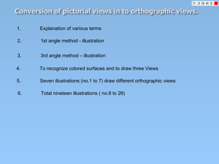 1. Explanation of various terms
2. 1st angle method - illustration
3. 3rd angle method – illustration
4. To recognize colored surfaces and to draw three Views
5. Seven illustrations (no.1 to 7) draw different orthographic views
6. Total nineteen illustrations ( no.8 to 26)
 