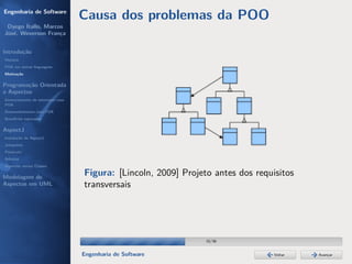 Engenharia de Software
                                  Causa dos problemas da POO
 Dyego Ítallo, Marcos
José, Weverson França


Introdução
História
POA em outras linguagens
Motivação


Programação Orientada
a Aspectos
Gerenciamento de interesses com
POA
Desenvolvimento com POA
Benefícios esperados

AspectJ
Instalação do AspectJ
Joinpoints
Pointcuts
Adivices
Aspectos versus Classes

Modelagem de
                                  Figura: [Lincoln, 2009] Projeto antes dos requisitos
Aspectos em UML                   transversais




                                                                15/36


                                  Engenharia de Software                         Voltar   Avançar
 