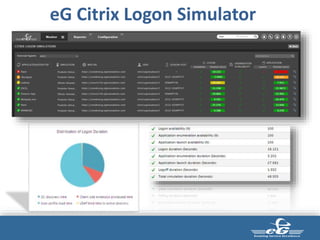 3/31/2
017
Oracle Confidential –
Internal/Restricted/Highly Restricted
2
4
eG Citrix Logon Simulator
 