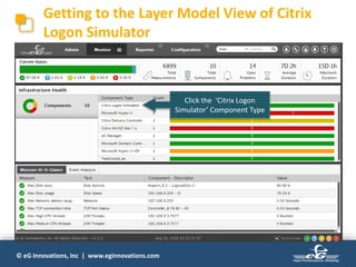 © eG Innovations, Inc | www.eginnovations.com
Getting to the Layer Model View of Citrix
Logon Simulator
Click the ‘Citrix Logon
Simulator’ Component Type
 