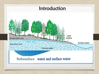 Comprehensive Overview of Subsurface Water in Engineering Geology | PDF