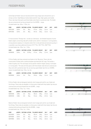 8
Code	 Length	Sections	Action	Tr.length	 Weight	Dia *	 Unit	Note
SE3912330	 3,30 m	 3+3	 80 g	 117 cm	 242 g	 2,6 cm	 1 pcs
SE3912360	 3,60 m	 3+3	 80 g	 127 cm	 262 g	 2,6 cm	 1 pcs
Cartel Special Feeder rods are manufactured for long-range casts and extreme use in
strong currents. High Modulus Carbon blank and SIC rings. High-quality cork handle.
These rods have three parts and three feeder ends fitted in a protective tube. The feeder
tips are universal and can be purchased from the SE3900 ... range.
Included feeder tips: 3/4oz, 1 1/2oz, 2oz
Code	 Length	Sections	Action	Tr.length	 Weight	Dia *	 Unit	Note
SE3904330	 3,30 m	 3+3	 35-70 g	 117 cm	 327 g	 2,7 cm	 1 pcs
In more economic Therapy rods - as well as in Amnesias - we followed requests of some
feeder anglers concerning rods with a harder action, which is necessary in running waters,
at long distance angling or in situations when fish is to be jammed and overcome quickly. It
is possible to purchase additional Emotion (1971***ES, 1981***ES, 1982***ES).
Included feeder tips: 1/2oz, 1oz, 1 1/2oz
Code	 Length	Sections	Action	Tr.length	 Weight	Dia *	 Unit	Note
SE3902360	 3,60 m	 3+3	 70 g	 118 cm	 226 g	 2,6 cm	 1 pcs
Z-Force Feeder rods have universal use thanks to the 70g action. These rods are
constructed of Carbon with a reinforced weave and fitted with SIC rings. The handle is
made of quality cork. This rod range can be used for medium-length casting in still water
or running water. The rods are three-piece, with three feeder ends that are universal and
they come with a protective tube. You can also buy spare feeder tips from our SE3900 ..
range. Included feeder tips: 1/2oz, 1oz, 2oz
Code	 Length	Sections	Action	Tr.length	 Weight	Dia *	 Unit	Note
SE3901300	 3,00m	 3+3	 50 g	 106 cm	 250 g	 2,9 cm	 1 pcs
SE3901330	 3,30m	 3+3	 50 g	 116 cm	 270 g	 2,9 cm	 1 pcs
X-Force Feeder rods are designed mainly for short range work and for use of light and
fine fittings. These rods are available in a three-piece model with three feeder tips that are
universal and can be purchased from the SE3900 ... range.
Included feeder tips: 1/2oz, 1oz, 1 1/2oz
Code	 Length	Sections	Action	Tr.length	 Weight	Dia *	 Unit	Note
SE3918290	 2,90 m	 3+3	 40 g	 102 cm	 239 g	 2,8 cm	 1 pcs
SE3918320	 3,20 m	 3+3	 50 g	 112 cm	 247 g	 2,8 cm	 1 pcs
SE3918350	 3,50 m	 3+3	 50 g	 122 cm	 273 g	 2,8 cm	 1 pcs
Balance Feeder rods are designed mainly for short range work and for use of light and
fine fittings. These rods are available in a three-piece model with three feeder tips that are
universal and can be purchased from the SE3900 ... range.
Included feeder tips: 1/2oz, 1oz, 1 1/2oz
feeder RODS
* Diameter under reel seat
 