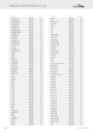 100
VS 3010ND white	 VS301007	 111
VS 3010ND black	 VS301002	 111
VS 3010NDM white	 VS301005	 109
VS 3010NDM black	 VS301004	 109
VS 3010NS white	 VS301006	 111
VS 3010NS black	 VS301003	 111
VS 3020ND white	 VS302007	 111
VS 3020ND black	 VS302002	 111
VS 3020NDDM white	 VS302005	 109
VS 3020NDDM black	 VS302001	 109
VS 3020NS white	 VS302006	 111
VS 3020NS black	 VS302003	 111
VS 3020NSM	 VS302004	 109
VS 3030 black	 VS303000	 109
VS 3037ND white	 VS303701	 110
VS 3037ND black	 VS303700	 110
VS 3038ND white	 VS303801	 110
VS 3038ND black	 VS303800	 110
VS 3040	 VS304000	 110
VS 3043ND-2	 VS304302	 108
VS 3043NDD white	 VS304304	 108
VS 3043NDD black	 VS304303	 108
VS 3045 	 VS304500	 110
VS 3050 	 VS305000	 107
VS 3055 	 VS305500	 107
VS 3060 	 VS306000	 107
VS 3070 black	 VS307000	 107
VS 3070 red	 VS307002	 107
VS 3070 yellow	 VS307003	 107
VS 3078 black	 VS307800	 104
VS 3078 red	 VS307802	 104
VS 3078 yellow	 VS307803	 104
VS 3080 white	 VS308001	 103
VS 3080 black	 VS308000	 103
VS 3080 red	 VS308002	 103
VS 3080 yellow	 VS308003	 103
VS 310	 VS031000	 113
VS 320	 VS032000	 113
VS 355SD	 VS035501	 113
VS 4060 	 VS406000	 106
VS 410 	 VS041000	 113
VS 5010 	 VS501000	 108
VS 502 	 VS050200	 114
VS 504	 VS050400	 114
VS 506	 VS050600	 115
VS 508	 VS050800	 115
VS 7010 	 VS701000	 106
VS 702 	 VS070200	 114
VS 7020 	 VS702000	 106
VS 7030 	 VS703000	 105
VS 704 	 VS070400	 114
VS 7040 	 VS704000	 105
VS 706	 VS070600	 115
VS 7060 	 VS706000	 105
VS 7070	 VS707000	 101
VS 708 	 VS070800	 115
VS 8010 	 VS801000	 105
VS 802 	 VS080200	 114
VS 804 	 VS080400	 114
VS 8050 white	 VS805001	 102
VS 8050 black	 VS805000	 102
VS 806 	 VS080600	 115
VS 808 	 VS080800	 115
VS 820ND 	 VS082002	 112
VS 820NDM 	 VS082004	 112
VS 9030 	 VS903000	 106
VS A637	 VS063701	 112
VS F655	 VS006550	 113
VS F673	 VS006730	 113
name 	 code	 page
Bait 100 	 VSM165457	 122
Bait 7 	 VSM185646	 122
Bait Cooler 204 	 VSM701174	 122
Cabin 2040 	 VSM902717	 118
CB-440 	 VSM175876	 123
FB 11 	 VSM000581	 124
FB 20 	 VSM165181	 123
FB 4 	 VSM600293	 124
FB 6 	 VSM200912	 124
FB 8 	 VSM200783	 124
Feeder 1200ND	 VSM126632	 120
Feeder 1600 	 VSM600125	 120
Feeder 1700 	 VSM900164	 120
Feeder 1800	 VSM000116	 121
Feeder 800ND	 VSM126571	 120
Gel Cooling Bags 	 VSM701259	 122
Hardmaster 500 	 VSM165501	 116
Hardmaster 620 	 VSM165495	 116
Long 500 	 VSM146999	 123
Long 620 	 VSM154727	 123
New Cityrack 55	 VSM601122	 118
New Cityrack 65	 VSM601146	 118
New Cityrack 75	 VSM701167	 118
Novelty L	 VSM310789	 116
Novelty M	 VSM103169	 116
PC 110 	 VSM200790	 125
PC 80 	 VSM200929	 125
PC 97 	 VSM175982	 125
Premium Akiokun PA-10SD	 VSM198431	 123
Reversible 145 	 VSM154673	 119
Reversible 165 	 VSM143790	 119
Reversible 85 	 VSM143783	 119
Round Case L	 VSM000659	 125
Round Case M	 VSM000666	 125
Round Case S	 VSM000673	 125
Round Case S waterproof	 VSM136853	 125
RunGun W	 VSM511971	 112
SFC Fly F	 VSM901758	 115
SFC Fly L	 VSM901628	 115
SFC Fly LL	 VSM901673	 115
SFC Fly M	 VSM901574	 114
SFC Fly OL	 VSM901710	 115
SFC Fly S	 VSM901536	 114
SFC Fly SS	 VSM154741	 114
SFC Lure 3L	 VSM154932	 115
SFC Lure F	 VSM901741	 115
SFC Lure L	 VSM901611	 115
SFC Lure LL	 VSM901666	 115
SFC Lure M	 VSM901567	 114
SFC Lure OL	 VSM901703	 115
SFC Lure S	 VSM901529	 114
SFC Lure SS	 VSM154734	 114
SFC Worm F	 VSM901734	 115
SFC Worm L	 VSM901604	 115
SFC Worm LL	 VSM901659	 115
SFC Worm M	 VSM901550	 114
SFC Worm S	 VSM901512	 114
VW 2020ND	 VSM208529	 121
VW 2043ND2	 VSM208499	 121
VW 2043NDD	 VSM208505	 121
Waist Hunter	 VSM210614	 119
Water Guard 36	 VSM102971	 117
Water Guard 400	 VSM210652	 117
Water Guard 72	 VSM102988	 117
Water Guard 800	 VSM210669	 117
WG 9	 VSM136846	 124
WP 3	 VSM600965	 124
name 	 code	 page
Versus & Meiho product list
* Only Czech Market
 