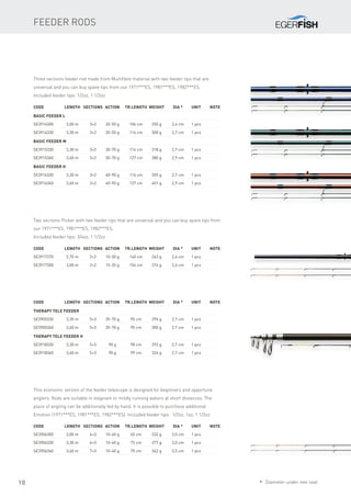 10
Code	 Length	Sections	Action	Tr.length	 Weight	Dia *	 Unit	Note
Basic Feeder L
SE3914300	 3,00 m	 3+2	 20-50 g	 106 cm	 250 g	 2,4 cm	 1 pcs
SE3914330	 3,30 m	 3+2	 20-50 g	 116 cm	 300 g	 2,7 cm	 1 pcs
Basic Feeder M
SE3915330	 3,30 m	 3+2	 30-70 g	 116 cm	 318 g	 2,7 cm	 1 pcs
SE3915360	 3,60 m	 3+2	 30-70 g	 127 cm	 380 g	 2,9 cm	 1 pcs
Basic Feeder H
SE3916330	 3,30 m	 3+2	 40-90 g	 116 cm	 355 g	 2,7 cm	 1 pcs
SE3916360	 3,60 m	 3+2	 40-90 g	 127 cm	 401 g	 2,9 cm	 1 pcs
Three sections feeder rod made from Multifibre material with two feeder tips that are
universal and you can buy spare tips from our 1971***ES, 1981***ES, 1982***ES.
Included feeder tips: 1/2oz, 1 1/2oz
Code	 Length	Sections	Action	Tr.length	 Weight	Dia *	 Unit	Note
SE3917270	 2,70 m	 2+2	 10-30 g	 140 cm	 243 g	 2,6 cm	 1 pcs
SE3917300	 3,00 m	 2+2	 15-35 g	 154 cm	 274 g	 2,6 cm	 1 pcs
Two sections Picker with two feeder tips that are universal and you can buy spare tips from
our 1971***ES, 1981***ES, 1982***ES.
Included feeder tips: 3/4oz, 1 1/2oz
Code	 Length	Sections	Action	Tr.length	 Weight	Dia *	 Unit	Note
Therapy Tele Feeder
SE3905330	 3,30 m	 5+3	 35-70 g	 95 cm	 294 g	 2,7 cm	 1 pcs
SE3905360	 3,60 m	 5+3	 35-70 g	 95 cm	 300 g	 2,7 cm	 1 pcs
Therapy Tele Feeder H
SE3918330	 3,30 m	 5+3	 90 g	 98 cm	 292 g	 2,7 cm	 1 pcs
SE3918360	 3,60 m	 5+3	 90 g	 99 cm	 326 g	 2,7 cm	 1 pcs
Code	 Length	Sections	Action	Tr.length	 Weight	Dia *	 Unit	Note
SE3906300	 3,00 m	 6+3	 10-40 g	 65 cm	 232 g	 3,0 cm	 1 pcs
SE3906330	 3,30 m	 6+3	 10-40 g	 73 cm	 277 g	 3,0 cm	 1 pcs
SE3906360	 3,60 m	 7+3	 10-40 g	 70 cm	 362 g	 3,5 cm	 1 pcs
This economic version of the feeder telescope is designed for beginners and opportune
anglers. Rods are suitable in stagnant or mildly running waters at short distances. The
place of angling can be additionally fed by hand. It is possible to purchase additional
Emotion (1971***ES, 1981***ES, 1982***ES). Included feeder tips: 1/2oz, 1oz, 1 1/2oz
feeder RODS
* Diameter under reel seat
 