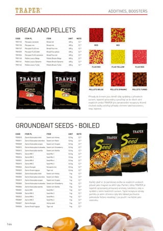 144
Code	Item PL	Item	 Unit	Note
TR03010	 ZiarnoKukurydzamiód	 SweetcornHoney	 0,5kg	 CZ*
TR03011	 ZiarnoKukurydzanaturalna	 SweetcornNatur	 0,5kg	 CZ*
TR03020	 ZiarnoKukurydzascopex	 SweetcornScopex	 0,5kg	 CZ*
TR03012	 ZiarnoKukurydzatruskawka	 SweetcornStrawberry	 0,5kg	 CZ*
TR03013	 ZiarnoKukurydzawanilia	 SweetcornVanilla	 0,5kg	 CZ*
TR03014	 ZiarnoMIX1	 SeedMix1	 0,5kg	 CZ*
TR03016	 ZiarnoMIX3	 SeedMix3	 0,5kg	 CZ*
TR03021	 ZiarnoMIX4	 SeedMix4	 0,5kg	 CZ*
TR03015	 ZiarnoMIX2	 SeedMix2	 0,5kg	 CZ*
TR03024	 ZiarnoKonopie	 Konopnézrno	 0,5kg	 CZ*
TR03023	 ZiarnoOrzechtygrysi	 Tigernut	 0,5kg	 CZ*
TR03003	 ZiarnoKukurydzamiód	 SweetcornHoney	 1kg	 CZ*
TR03002	 ZiarnoKukurydzanaturalna	 SweetcornNatur	 1kg	 CZ*
TR03019	 ZiarnoKukurydzascopex	 SweetcornScopex	 1kg	 CZ*
TR03005	 ZiarnoKukurydzatruskawka	 SweetcornStrawberry	 1kg	 CZ*
TR03004	 ZiarnoKukurydzawanilia	 SweetcornVanilla	 1kg	 CZ*
TR03001	 ZiarnoMIX	 SeedMix1	 1kg	 CZ*
TR03008	 ZiarnoMIX3	 SeedMix3	 1kg	 CZ*
TR03022	 ZiarnoMIX4	 SeedMix4	 1kg	 CZ*
TR03007	 ZiarnoMIX2	 SeedMix2	 1kg	 CZ*
TR03027	 ZiarnoKonopie	 Hempseed	 1kg	 CZ*
TR03026	 ZiarnoOrzechtygrysi	 Tigernut	 1kg	 CZ*
Code	Item PL	Item	 Unit	Note
TR01153	 Pieczywoczerwone	 Breadred	 400g	 CZ*
TR01155	 Pieczywomix	 Breadmix	 400g	 CZ*
TR01157	 PieczywoFLUOmix	 BreadFluomix	 400g	 CZ*
TR01025	 PieczywoFLUOżółté	 BreadFluoyellow	 400g	 CZ*
TR01026	 PieczywoFLUOczerwone	 BreadFluored	 400g	 CZ*
TR01160	 PelletsLeszczBelge	 PelletsBreamBelge	 400g	 CZ*
TR01161	 PelletsLeszczDynamic	 PelletsBreamDynamic	 400g	 CZ*
TR01162	 PelletsLeszczTurbo	 PelletsBreamTurbo	 400g	 CZ*
Groundbait seeds - boiled
Každý rybář ví, že partiklová složka ve vnadících směsích
působí jako magnet na větší ryby. Partikl z dílny TRAPER je
tepelně zpracovaný, prosycený aromaty, naložený v oleji a
vyráběn z velmi kvalitních surovin. Tajná receptura výroby
partiklu je velmi účinná a ryby této lákavé pochoutce
jednoduše řečeno neodolají. Lze použít i na háček jako
nástrahu.
Bread and Pellets
Přísady do krmení jsou téměř vždy vyráběny z přírodních
surovin, tepelně zpracovány a používají se do všech sérií
vnadících směsí TRAPER pro zatraktivnění receptury. Kromě
chuťové složky ovlivňují přísady v krmení také konzistenci,
resp. lepivost.
red Mix
Fluo mix Fluo yellow Fluo red
Pellets Belge Pellets Dynamic Pellets Turbo
Additives, boosters
 