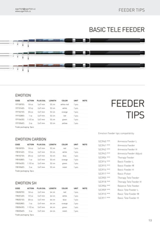 egerfish@egerfish.cz
www.egerfish.cz
13
Basic Tele Feeder
Emotion Feeder tips compatibility:
SE3940 *** 	 Amnesia Feeder L
SE3941 *** 	 Amnesia Feeder
SE3942 *** 	 Amnesia Feeder H
SE3943 *** 	 Amnesia Feeder Adjust
SE3904 *** 	 Therapy Feeder
SE3914 *** 	 Basic Feeder L
SE3915 *** 	 Basic Feeder M
SE3916 *** 	 Basic Feeder H
SE3917 ***	 Basic Picker
SE3905 *** 	 Therapy Tele Feeder
SE3918 *** 	 Therapy Tele Feeder H
SE3906 *** 	 Balance Tele Feeder
SE3909 *** 	 Basic Tele Feeder L
SE3910 *** 	 Basic Tele Feeder M
SE3911 *** 	 Basic Tele Feeder H
Code	Action	Plug dia.	 Length	 Color	 Unit	Note
1971007ES	 1/4 oz	 3,47 mm	 52 cm	 white-red	 1 pcs
1971014ES	 1/2 oz	 3,47 mm	 52 cm	 white	 1 pcs
1971021ES	 3/4 oz	 3,47 mm	 52 cm	 orange	 1 pcs
1971028ES	 1 oz	 3,47 mm	 52 cm	 red	 1 pcs
1971042ES	 1 1/2 oz	 3,47 mm	 52 cm	 green	 1 pcs
1971056ES	 2 oz	 3,47 mm	 52 cm	 yellow	 1 pcs
Trade packaging: 5pcs
Emotion
Code	Action	Plug dia.	 Length	 Color	 Unit	Note
1981007ES	 1/4 oz	 3,47 mm	 52 cm	 red	 1 pcs
1981014ES	 1/2 oz	 3,47 mm	 52 cm	 white	 1 pcs
1981021ES	 3/4 oz	 3,47 mm	 52 cm	 blue	 1 pcs
1981028ES	 1 oz	 3,47 mm	 52 cm	 orange	 1 pcs
1981042ES	 1 1/2 oz	 3,47 mm	 52 cm	 green	 1 pcs
1981056ES	 2 oz	 3,47 mm	 52 cm	 violet	 1 pcs
Trade packaging: 5pcs	
Emotion Carbon
Code	Action	Plug dia.	 Length	 Color	 Unit	Note
1982007ES	 1/4 oz	 3,47 mm	 64 cm	 red	 1 pcs
1982014ES	 1/2 oz	 3,47 mm	 64 cm	 white	 1 pcs
1982021ES	 3/4 oz	 3,47 mm	 64 cm	 blue	 1 pcs
1982028ES	 1 oz	 3,47 mm	 64 cm	 orange	 1 pcs
1982042ES	 1 1/2 oz	 3,47 mm	 64 cm	 green	 1 pcs
1982056ES	 2 oz	 3,47 mm	 64 cm	 violet	 1 pcs
Trade packaging: 5pcs
Emotion SH
Feeder tips
Feeder
tips
 