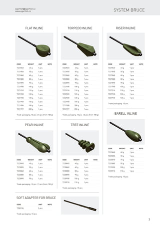 egerfish@egerfish.cz
www.egerfish.cz
3
Flat inline
Code	 Weight	Unit	Note
7221840	 40 g	 1 pcs
7221850	 50 g	 1 pcs
7221860	 60 g	 1 pcs
7221880	 80 g	 1 pcs
7221890	 90 g	 1 pcs
7221900	 100 g	 1 pcs
7221910	 110 g	 1 pcs
7221920	 120 g	 1 pcs
7221930	 130 g	 1 pcs
7221950	 150 g	 1 pcs
7221980	 180 g	 1 pcs
7221997	 200 g	 1 pcs
Trade packaging: 10 pcs / 5 pcs (from 180 g)
Torpedo inline
Code	 Weight	Unit	Note
7222840	 40 g	 1 pcs
7222850	 50 g	 1 pcs
7222860	 60 g	 1 pcs
7222880	 80 g	 1 pcs
7222890	 90 g	 1 pcs
7222900	 100 g	 1 pcs
7222910	 110 g	 1 pcs
7222920	 120 g	 1 pcs
7222930	 130 g	 1 pcs
7222950	 150 g	 1 pcs
7222980	 180 g	 1 pcs
7222997	 200 g	 1 pcs
Trade packaging: 10 pcs / 5 pcs (from 180 g)
Pear inline
Code	 Weight	Unit	Note
7223840	 40 g	 1 pcs
7223850	 50 g	 1 pcs
7223860	 60 g	 1 pcs
7223880	 80 g	 1 pcs
7223890	 90 g	 1 pcs
Trade packaging: 10 pcs / 5 pcs (from 180 g)
Tree inline
Code	 Weight	Unit	Note
7228840	 40 g	 1 pcs
7228860	 60 g	 1 pcs
7228880	 80 g	 1 pcs
7228890	 90 g	 1 pcs
7228900	 100 g	 1 pcs
7228910	 110 g	 1 pcs
Trade packaging: 10 pcs
Riser inline
Code	 Weight	Unit	Note
7227840	 40 g	 1 pcs
7227850	 50 g	 1 pcs
7227860	 60 g	 1 pcs
7227880	 80 g	 1 pcs
7227890	 90 g	 1 pcs
7227900	 100 g	 1 pcs
7227910	 110 g	 1 pcs
7227920	 120 g	 1 pcs
7227930	 130 g	 1 pcs
Trade packaging: 10 pcs
Barell inline
Code	 Weight	Unit	Note
7225840	 40 g	 1 pcs
7225855	 55 g	 1 pcs
7225870	 70 g	 1 pcs
7225885	 85 g	 1 pcs
7225900	 100 g	 1 pcs
7225910	 110 g	 1 pcs
Trade packaging: 10 pcs
Soft Adapter for Bruce
Code	 	 Unit	Note
7980106		 5 pcs
Trade packaging: 10 pcs
System Bruce
 