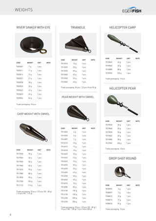 4
River sinker with eye
Code	 Weight	Unit	Note
7005007	 7 g	 1 pcs
7005011	 11 g	 1 pcs
7005014	 14 g	 1 pcs
7005021	 21 g	 1 pcs
7005028	 28 g	 1 pcs
7005035	 35 g	 1 pcs
7005042	 42 g	 1 pcs
7005049	 49 g	 1 pcs
7005056	 56 g	 1 pcs
Trade packaging: 10 pcs
Triangle
Code	 Weight	Unit	Note
7013010	 10 g	 1 pcs
7013020	 20 g	 1 pcs
7013030	 30 g	 1 pcs
7013040	 40 g	 1 pcs
7013050	 50 g	 1 pcs
7013060	 60 g	 1 pcs
Trade packaging: 50 pcs / 25 pcs (from 50 g)
Pear weight with swivel
Code	 Weight	Unit	Note
7014003	 3 g	 1 pcs
7014005	 5 g	 1 pcs
7014007	 7 g	 1 pcs
7014010	 10 g	 1 pcs
7014015	 15 g	 1 pcs
7014018	 18 g	 1 pcs
7014020	 20 g	 1 pcs
7014022	 22 g	 1 pcs
7014025	 25 g	 1 pcs
7014030	 30 g	 1 pcs
7014035	 35 g	 1 pcs
7014040	 40 g	 1 pcs
7014050	 50 g	 1 pcs
7014060	 60 g	 1 pcs
7014070	 70 g	 1 pcs
7014080	 80 g	 1 pcs
7014100	 100 g	 1 pcs
7014150	 150 g	 1 pcs
7014200	 200 g	 1 pcs
7014250	 250 g	 1 pcs
Trade packaging: 50 pcs / 25 pcs (50 - 80 g) /
10 pcs (100 - 150 g) / 5 pcs (from 200 g)
Carp weight with swivel
Code	 Weight	Unit	Note
7017030	 30 g	 1 pcs
7017040	 40 g	 1 pcs
7017050	 50 g	 1 pcs
7017060	 60 g	 1 pcs
7017070	 70 g	 1 pcs
7017080	 80 g	 1 pcs
7017090	 90 g	 1 pcs
7017100	 100 g	 1 pcs
7017110	 110 g	 1 pcs
Trade packaging: 50 pcs / 25 pcs (50 - 80 g)
/ 10 pcs (90 - 110 g)
Weights
Helicopter carp
Code	 Weight	Unit	Note
7018840	 40 g	 1 pcs
7018860	 60 g	 1 pcs
7018880	 80 g	 1 pcs
7018900	 100 g	 1 pcs
Trade packaging: 10 pcs
Helicopter pear
Code	 Weight	Unit	Note
7019830	 30 g	 1 pcs
7019840	 40 g	 1 pcs
7019850	 50 g	 1 pcs
7019860	 60 g	 1 pcs
7019880	 80 g	 1 pcs
7019900	 100 g	 1 pcs
Trade packaging: 10 pcs
Drop Shot round
Code	 Weight	Unit	Note
7038005	 5 g	 1 pcs
7038007	 7 g	 1 pcs
7038010	 10 g	 1 pcs
7038015	 15 g	 1 pcs
7038020	 20 g	 1 pcs
Trade packaging: 10 pcs
 