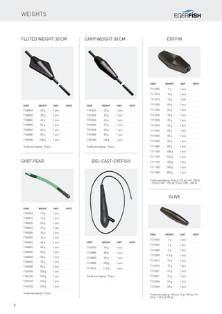 6
Fluted weight 30 cm
Code	 Weight	Unit	Note
7100820	 20 g	 1 pcs
7100830	 30 g	 1 pcs
7100840	 40 g	 1 pcs
7100850	 50 g	 1 pcs
7100860	 60 g	 1 pcs
7100880	 80 g	 1 pcs
7100900	 100 g	 1 pcs
Trade packaging: 10 pcs
Carp weight 30 cm
Code	 Weight	Unit	Note
7101820	 20 g	 1 pcs
7101830	 30 g	 1 pcs
7101840	 40 g	 1 pcs
7101850	 50 g	 1 pcs
7101860	 60 g	 1 pcs
7101880	 80 g	 1 pcs
7101900	 100 g	 1 pcs
Trade packaging: 10 pcs
Shot pear
Code	 Weight	Unit	Note
7106010	 10 g	 1 pcs
7106015	 15 g	 1 pcs
7106020	 20 g	 1 pcs
7106025	 25 g	 1 pcs
7106030	 30 g	 1 pcs
7106035	 35 g	 1 pcs
7106040	 40 g	 1 pcs
7106045	 45 g	 1 pcs
7106050	 50 g	 1 pcs
7106060	 60 g	 1 pcs
7106070	 70 g	 1 pcs
7106080	 80 g	 1 pcs
7106100	 100 g	 1 pcs
7106120	 120 g	 1 pcs
7106140	 140 g	 1 pcs
7106150	 150 g	 1 pcs
Trade packaging: 10 pcs
Big- cast-catfish
Code	 Weight	Unit	Note
7110870	 70 g	 1 pcs
7110880	 80 g	 1 pcs
7110890	 90 g	 1 pcs
7110900	 100 g	 1 pcs
7110910	 110 g	 1 pcs
Trade packaging: 10 pcs
Coffin
Code	 Weight	Unit	Note
7111005	 5 g	 1 pcs
7111010	 10 g	 1 pcs
7111015	 15 g	 1 pcs
7111020	 20 g	 1 pcs
7111025	 25 g	 1 pcs
7111030	 30 g	 1 pcs
7111035	 35 g	 1 pcs
7111040	 40 g	 1 pcs
7111045	 45 g	 1 pcs
7111050	 50 g	 1 pcs
7111060	 60 g	 1 pcs
7111080	 80 g	 1 pcs
7111100	 100 g	 1 pcs
7111120	 120 g	 1 pcs
7111150	 150 g	 1 pcs
7111180	 180 g	 1 pcs
7111200	 200 g	 1 pcs
Trade packaging: 50 pcs / 25 pcs (45 - 80 g)
/ 10 pcs (100 - 150 g) / 5 pcs (180 - 200 g)
Olive
Code	 Weight	Unit	Note
7112002	 2 g	 1 pcs
7112003	 3 g	 1 pcs
7112006	 6 g	 1 pcs
7112009	 9,5 g	 1 pcs
7112012	 12 g	 1 pcs
7112015	 15 g	 1 pcs
7112021	 21 g	 1 pcs
7112031	 31 g	 1 pcs
7112040	 40 g	 1 pcs
7112060	 60 g	 1 pcs
Trade packaging: 100 pcs (2 g) / 50 pcs (3 -
40 g) / 25 pcs (60 g)
Weights
 
