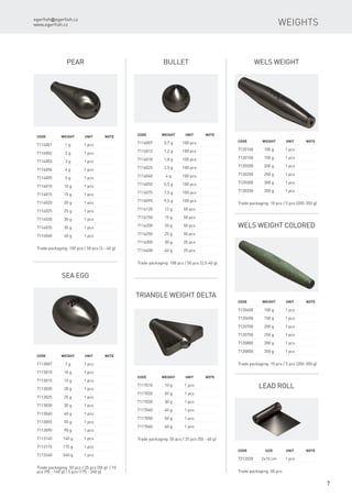 egerfish@egerfish.cz
www.egerfish.cz
7
Weights
Pear
Code	 Weight	Unit	Note
7114001	 1 g	 1 pcs
7114002	 2 g	 1 pcs
7114003	 3 g	 1 pcs
7114004	 4 g	 1 pcs
7114005	 5 g	 1 pcs
7114010	 10 g	 1 pcs
7114015	 15 g	 1 pcs
7114020	 20 g	 1 pcs
7114025	 25 g	 1 pcs
7114030	 30 g	 1 pcs
7114035	 35 g	 1 pcs
7114040	 40 g	 1 pcs
Trade packaging: 100 pcs / 50 pcs (3 - 40 g)
Sea egg
Code	 Weight	Unit	Note
7113007	 7 g	 1 pcs
7113010	 10 g	 1 pcs
7113015	 15 g	 1 pcs
7113020	 20 g	 1 pcs
7113025	 25 g	 1 pcs
7113030	 30 g	 1 pcs
7113040	 40 g	 1 pcs
7113055	 55 g	 1 pcs
7113090	 90 g	 1 pcs
7113140	 140 g	 1 pcs
7113175	 175 g	 1 pcs
7113240	 240 g	 1 pcs
Trade packaging: 50 pcs / 25 pcs (55 g) / 10
pcs (90 - 140 g) / 5 pcs (175 - 240 g)
Bullet
Code	 Weight	Unit	Note
7116007	 0,7 g	 100 pcs
7116012	 1,2 g	 100 pcs
7116018	 1,8 g	 100 pcs
7116025	 2,5 g	 100 pcs
7116040	 4 g	 100 pcs
7116055	 5,5 g	 100 pcs
7116075	 7,5 g	 100 pcs
7116095	 9,5 g	 100 pcs
7116120	 12 g	 50 pcs
7116150	 15 g	 50 pcs
7116200	 20 g	 50 pcs
7116250	 25 g	 50 pcs
7116300	 30 g	 25 pcs
7116400	 40 g	 25 pcs
Trade packaging: 100 pcs / 50 pcs (2,5-40 g)
Triangle weight delta
Code	 Weight	Unit	Note
7117010	 10 g	 1 pcs
7117020	 20 g	 1 pcs
7117030	 30 g	 1 pcs
7117040	 40 g	 1 pcs
7117050	 50 g	 1 pcs
7117060	 60 g	 1 pcs
Trade packaging: 50 pcs / 25 pcs (50 - 60 g)
Wels weight
Code	 Weight	Unit	Note
7120100	 100 g	 1 pcs
7120150	 150 g	 1 pcs
7120200	 200 g	 1 pcs
7120250	 250 g	 1 pcs
7120300	 300 g	 1 pcs
7120350	 350 g	 1 pcs
Trade packaging: 10 pcs / 5 pcs (200-350 g)
Wels weight colored
Code	 Weight	Unit	Note
7120600	 100 g	 1 pcs
7120650	 150 g	 1 pcs
7120700	 200 g	 1 pcs
7120750	 250 g	 1 pcs
7120800	 300 g	 1 pcs
7120850	 350 g	 1 pcs
Trade packaging: 10 pcs / 5 pcs (200-350 g)
Lead roll
Code	Size	 Unit	Note
7212020	 2x10 cm	 1 pcs
Trade packaging: 50 pcs
 