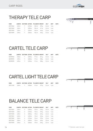14
Code	 Length	Sections	Action	Tr.length	 Weight	Dia *	 Unit	Note
SE3710362	 3,60 m	 7	 2,75 lbs	 102 cm	 399 g	 2,3 cm	 1 pcs
SE3710363	 3,60 m	 7	 3,00 lbs	 104 cm	 411 g	 2,3 cm	 1 pcs
SE3710393	 3,90 m	 7	 3,00 lbs	 103 cm	 444 g	 2,3 cm	 1 pcs
SE3710395	 3,90 m	 7	 3,50 lbs	 106 cm	 456 g	 2,3 cm	 1 pcs
Therapy Tele Carp
Code	 Length	Sections	Action	Tr.length	 Weight	Dia *	 Unit	Note
SE3709363	 3,60 m	 7	 3,00 lbs	 91 cm	 361 g	 2,2 cm	 1 pcs
SE3709393	 3,90 m	 7	 3,00 lbs	 91 cm	 380 g	 2,2 cm	 1 pcs
SE3709395	 3,90 m	 7	 3,50 lbs	 91 cm	 380 g	 2,2 cm	 1 pcs
Cartel Tele Carp
Code	 Length	Sections	Action	Tr.length	 Weight	Dia *	 Unit	Note
SE3711363	 3,60 m	 7	 3,00 lbs	 91 cm	 377 g	 2,3 cm	 1 pcs
CartelLightTeleCarp
Code	 Length	Sections	Action	Tr.length	 Weight	Dia *	 Unit	Note
SE3715331	 3,30 m	 5	 2,50 lbs	 93 cm	 255 g	 2,0 cm	 1 pcs
SE3715332	 3,30 m	 5	 2,75 lbs	 93 cm	 323 g	 2,2 cm	 1 pcs
SE3715333	 3,30 m	 5	 3,00 lbs	 93 cm	 349 g	 2,3 cm	 1 pcs
SE3715361	 3,60 m	 6	 2,50 lbs	 93 cm	 362 g	 2,3 cm	 1 pcs
SE3715362	 3,60 m	 6	 2,75 lbs	 93 cm	 372 g	 2,3 cm	 1 pcs
SE3715363	 3,60 m	 6	 3,00 lbs	 93 cm	 445 g	 2,5 cm	 1 pcs
SE3715393	 3,90 m	 6	 3,00 lbs	 93 cm	 456 g	 2,6 cm	 1 pcs
Balance Tele Carp
Carp rods
* Diameter under reel seat
 