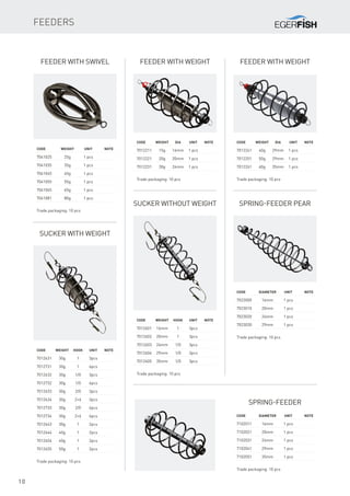 10
Feeders
Feeder with swivel
Code	 Weight	Unit	Note
7041025	 25g	 1 pcs
7041035	 35g	 1 pcs
7041045	 45g	 1 pcs
7041055	 55g	 1 pcs
7041065	 65g	 1 pcs
7041081	 80g	 1 pcs
Trade packaging: 10 pcs
Feeder with weight
Code	 Weight	dia	 Unit	Note
7012211	 15g	 16mm	 1 pcs
7012221	 20g	 20mm	 1 pcs
7012231	 30g	 24mm	 1 pcs
Trade packaging: 10 pcs
Feeder with weight
Code	 Weight	dia	 Unit	Note
7012241	 40g	 29mm	 1 pcs
7012251	 50g	 29mm	 1 pcs
7012261	 60g	 35mm	 1 pcs
Trade packaging: 10 pcs
Sucker with weight
Code	 Weight	Hook	 Unit	Note
7012631	30g	 1	 3pcs
7012731	30g	 1	 6pcs
7012632	30g	 1/0	 3pcs
7012732	30g	 1/0	 6pcs
7012633	30g	 2/0	 3pcs
7012634	30g	 2+6	 3pcs
7012733	30g	 2/0	 6pcs
7012734	30g	 2+6	 6pcs
7012643	30g	 1	 2pcs
7012644	40g	 1	 2pcs
7012654	40g	 1	 2pcs
7012655	50g	 1	 2pcs
Trade packaging: 10 pcs
Sucker without weight
Code	 Weight	Hook	 Unit	Note
7012601	16mm	 1	 3pcs
7012602	20mm	 1	 3pcs
7012603	24mm	 1/0	 3pcs
7012604	29mm	 1/0	 3pcs
7012605	35mm	 1/0	 3pcs
Trade packaging: 10 pcs
Spring-feeder pear
Code	 diameter	Unit	Note
7023000	 16mm	 1 pcs
7023010	 20mm	 1 pcs
7023020	 24mm	 1 pcs
7023030	 29mm	 1 pcs
Trade packaging: 10 pcs
Spring-feeder
Code	 diameter	Unit	Note
7102011	 16mm	 1 pcs
7102021	 20mm	 1 pcs
7102031	 24mm	 1 pcs
7102041	 29mm	 1 pcs
7102051	 35mm	 1 pcs
Trade packaging: 10 pcs
 