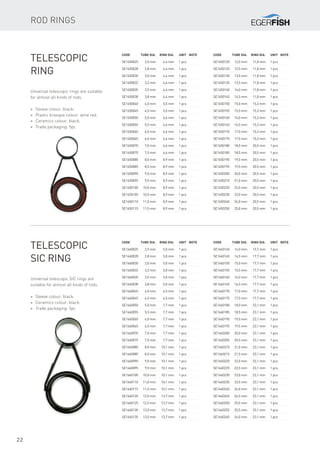 22
Code	Tube dia.	Ring dia.	 Unit	Note
SE1650025	 2,5 mm	 4,4 mm	 1 pcs
SE1650028	 2,8 mm	 4,4 mm	 1 pcs
SE1650030	 3,0 mm	 4,4 mm	 1 pcs
SE1650032	 3,2 mm	 4,4 mm	 1 pcs
SE1650035	 3,5 mm	 4,4 mm	 1 pcs
SE1650038	 3,8 mm	 4,4 mm	 1 pcs
SE1650040	 4,0 mm	 5,5 mm	 1 pcs
SE1650045	 4,5 mm	 5,5 mm	 1 pcs
SE1650050	 5,0 mm	 6,6 mm	 1 pcs
SE1650055	 5,5 mm	 6,6 mm	 1 pcs
SE1650060	 6,0 mm	 6,6 mm	 1 pcs
SE1650065	 6,5 mm	 6,6 mm	 1 pcs
SE1650070	 7,0 mm	 6,6 mm	 1 pcs
SE1650075	 7,5 mm	 6,6 mm	 1 pcs
SE1650080	 8,0 mm	 8,9 mm	 1 pcs
SE1650085	 8,5 mm	 8,9 mm	 1 pcs
SE1650090	 9,0 mm	 8,9 mm	 1 pcs
SE1650095	 9,5 mm	 8,9 mm	 1 pcs
SE1650100	 10,0 mm	 8,9 mm	 1 pcs
SE1650105	 10,5 mm	 8,9 mm	 1 pcs
SE1650110	 11,0 mm	 8,9 mm	 1 pcs
SE1650115	 11,5 mm	 8,9 mm	 1 pcs
Telescopic
ring
Universal telescopic rings are suitable
for almost all kinds of rods.
* Sleeve colour: black.
* Plastic brasque colour: wine red.
* Ceramics colour: black.
* Trade packaging: 5pc
Code	Tube dia.	Ring dia.	 Unit	Note
SE1650120	 12,0 mm	 11,8 mm	 1 pcs
SE1650125	 12,5 mm	 11,8 mm	 1 pcs
SE1650130	 13,0 mm	 11,8 mm	 1 pcs
SE1650135	 13,5 mm	 11,8 mm	 1 pcs
SE1650140	 14,0 mm	 11,8 mm	 1 pcs
SE1650145	 14,5 mm	 11,8 mm	 1 pcs
SE1650150	 15,0 mm	 15,3 mm	 1 pcs
SE1650155	 15,5 mm	 15,3 mm	 1 pcs
SE1650160	 16,0 mm	 15,3 mm	 1 pcs
SE1650165	 16,5 mm	 15,3 mm	 1 pcs
SE1650170	 17,0 mm	 15,3 mm	 1 pcs
SE1650175	 17,5 mm	 15,3 mm	 1 pcs
SE1650180	 18,0 mm	 20,5 mm	 1 pcs
SE1650185	 18,5 mm	 20,5 mm	 1 pcs
SE1650190	 19,0 mm	 20,5 mm	 1 pcs
SE1650195	 19,5 mm	 20,5 mm	 1 pcs
SE1650200	 20,0 mm	 20,5 mm	 1 pcs
SE1650210	 21,0 mm	 20,5 mm	 1 pcs
SE1650220	 22,0 mm	 20,5 mm	 1 pcs
SE1650230	 23,0 mm	 20,5 mm	 1 pcs
SE1650240	 24,0 mm	 20,5 mm	 1 pcs
SE1650250	 25,0 mm	 20,5 mm	 1 pcs
Telescopic
SIC ring
Universal telescopic SIC rings are
suitable for almost all kinds of rods.
* Sleeve colour: black.
* Ceramics colour: black.
* Trade packaging: 5pc
Code	Tube dia.	Ring dia.	 Unit	Note
SE1660025	 2,5 mm	 5,0 mm	 1 pcs
SE1660028	 2,8 mm	 5,0 mm	 1 pcs
SE1660030	 3,0 mm	 5,0 mm	 1 pcs
SE1660032	 3,2 mm	 5,0 mm	 1 pcs
SE1660035	 3,5 mm	 5,0 mm	 1 pcs
SE1660038	 3,8 mm	 5,0 mm	 1 pcs
SE1660040	 4,0 mm	 6,5 mm	 1 pcs
SE1660045	 4,5 mm	 6,5 mm	 1 pcs
SE1660050	 5,0 mm	 7,7 mm	 1 pcs
SE1660055	 5,5 mm	 7,7 mm	 1 pcs
SE1660060	 6,0 mm	 7,7 mm	 1 pcs
SE1660065	 6,5 mm	 7,7 mm	 1 pcs
SE1660070	 7,0 mm	 7,7 mm	 1 pcs
SE1660075	 7,5 mm	 7,7 mm	 1 pcs
SE1660080	 8,0 mm	 10,1 mm	 1 pcs
SE1660085	 8,5 mm	 10,1 mm	 1 pcs
SE1660090	 9,0 mm	 10,1 mm	 1 pcs
SE1660095	 9,5 mm	 10,1 mm	 1 pcs
SE1660100	 10,0 mm	 10,1 mm	 1 pcs
SE1660110	 11,0 mm	 10,1 mm	 1 pcs
SE1660115	 11,5 mm	 10,1 mm	 1 pcs
SE1660120	 12,0 mm	 13,7 mm	 1 pcs
SE1660125	 12,5 mm	 13,7 mm	 1 pcs
SE1660130	 13,0 mm	 13,7 mm	 1 pcs
SE1660135	 13,5 mm	 13,7 mm	 1 pcs
Code	Tube dia.	Ring dia.	 Unit	Note
SE1660140	 14,0 mm	 13,7 mm	 1 pcs
SE1660145	 14,5 mm	 17,7 mm	 1 pcs
SE1660150	 15,0 mm	 17,7 mm	 1 pcs
SE1660155	 15,5 mm	 17,7 mm	 1 pcs
SE1660160	 16,0 mm	 17,7 mm	 1 pcs
SE1660165	 16,5 mm	 17,7 mm	 1 pcs
SE1660170	 17,0 mm	 17,7 mm	 1 pcs
SE1660175	 17,5 mm	 17,7 mm	 1 pcs
SE1660180	 18,0 mm	 23,1 mm	 1 pcs
SE1660185	 18,5 mm	 23,1 mm	 1 pcs
SE1660190	 19,0 mm	 23,1 mm	 1 pcs
SE1660195	 19,5 mm	 23,1 mm	 1 pcs
SE1660200	 20,0 mm	 23,1 mm	 1 pcs
SE1660205	 20,5 mm	 23,1 mm	 1 pcs
SE1660210	 21,0 mm	 23,1 mm	 1 pcs
SE1660215	 21,5 mm	 23,1 mm	 1 pcs
SE1660220	 22,0 mm	 23,1 mm	 1 pcs
SE1660225	 22,5 mm	 23,1 mm	 1 pcs
SE1660230	 23,0 mm	 23,1 mm	 1 pcs
SE1660235	 23,5 mm	 23,1 mm	 1 pcs
SE1660240	 24,0 mm	 23,1 mm	 1 pcs
SE1660245	 24,5 mm	 23,1 mm	 1 pcs
SE1660250	 25,0 mm	 23,1 mm	 1 pcs
SE1660255	 25,5 mm	 23,1 mm	 1 pcs
SE1660260	 26,0 mm	 23,1 mm	 1 pcs
Rod rings
 