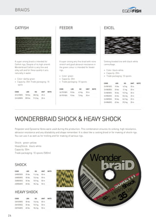 26
Code	 LBS	 KG	 Unit	Note
2416150ES	 150 lbs	 68,0 kg	 20 m
2416200ES	 200 lbs	 91,0 kg	 20 m
Catfish
A super strong braid is intended for
Catfish rigs. Despite of its high strenth
Wonderbraid Catfish is very fine and
silky soft and for these quality it acts
naturally in water.
* Color: darkly green
* Capacity: 20m Trade packaging: 10
spols
Code	 LBS	 KG	 Unit	Note
2417010ES	 10 lbs	 4,5 kg	 20 m
2417015ES	 15 lbs	 7,0 kg	 20 m
Feeder
A super strong very fine braid with none
stretch and good abrasion resistance in
the green colour is intended for feeder
rigs.
* Color: green
* Capacity: 20m
* Trade packaging: 10 spools
Code	 LBS	 KG	 Unit	Note
2418010ES	 10 lbs	 4,5 kg	 20 m
2418020ES	 20 lbs	 9,1 kg	 20 m
2418035ES	 35 lbs	 15,9 kg	 20 m
2418045ES	 45 lbs	 20,4 kg	 20 m
2418055ES	 55 lbs	 24,9 kg	 20 m
2418065ES	 65 lbs	 29,5 kg	 20 m
Excel
Sinking braided line with black-white
camouflage.
* Color: black-white
* Capacity: 20m
* Trade packaging: 10 spools
WonderbraiD Shock & Heavy shock
Polyester and Dyneema fibres were used during the production. This combination ensures its sinking, high resistance,
abrasion resistance and any dilatability and shape remember. It is ideal like a casting braid or for making of shock rigs.
You can use it as well as for trolling and for making of various rigs.
Shock: green-yellow
HeavyShock: black-white
Capacity: 50m
Trade packaging: 10 spools (500m)
Code	 LBS	 KG	 Unit	Note
2400025ES	 25 lbs	 11,4 kg	 50 m
2400030ES	 30 lbs	 13,6 kg	 50 m
2400035ES	 35 lbs	 15,9 kg	 50 m
2400040ES	 40 lbs	 18,2 kg	 50 m
Shock
Code	 LBS	 KG	 Unit	Note
2401030ES	 30 lbs	 13,6 kg	 50 m
2401035ES	 35 lbs	 15,9 kg	 50 m
2401040ES	 40 lbs	 18,2 kg	 50 m
Heavy Shock
Braids
 
