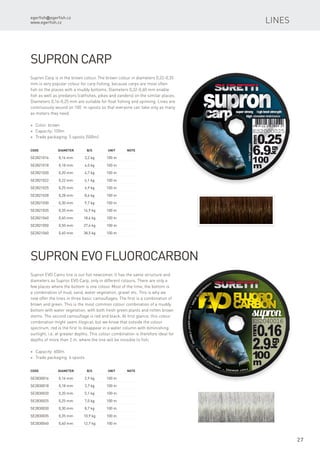 egerfish@egerfish.cz
www.egerfish.cz
27
Code	Diameter	 B/S	 Unit	Note
SE2821016	 0,16 mm	 3,2 kg	 100 m
SE2821018	 0,18 mm	 4,0 kg	 100 m
SE2821020	 0,20 mm	 4,7 kg	 100 m
SE2821022	 0,22 mm	 6,1 kg	 100 m
SE2821025	 0,25 mm	 6,9 kg	 100 m
SE2821028	 0,28 mm	 8,6 kg	 100 m
SE2821030	 0,30 mm	 9,7 kg	 100 m
SE2821035	 0,35 mm	 14,9 kg	 100 m
SE2821040	 0,40 mm	 18,6 kg	 100 m
SE2821050	 0,50 mm	 27,4 kg	 100 m
SE2821060	 0,60 mm	 38,5 kg	 100 m
Supron Carp
Supron Carp is in the brown colour. The brown colour in diameters 0,22-0,35
mm is very popular colour for carp fishing, because carps are most often
fish on the places with a muddy bottoms. Diameters 0,32-0,60 mm enable
fish as well as predators (catfishes, pikes and zanders) on the similar places.
Diameters 0,16-0,25 mm are suitable for float fishing and spinning. Lines are
continuously wound on 100 m spools so that everyone can take only as many
as meters they need.
* Color: brown
* Capacity: 100m
* Trade packaging: 5 spools (500m)
Code	Diameter	 B/S	 Unit	Note
SE2830016	 0,16 mm	 2,9 kg	 100 m
SE2830018	 0,18 mm	 3,7 kg	 100 m
SE2830020	 0,20 mm	 5,1 kg	 100 m
SE2830025	 0,25 mm	 7,0 kg	 100 m
SE2830030	 0,30 mm	 8,7 kg	 100 m
SE2830035	 0,35 mm	 10,9 kg	 100 m
SE2830040	 0,40 mm	 12,7 kg	 100 m
Supron Evo Fluorocarbon
Supron EVO Camo line is our hot newcomer. It has the same structure and
diameters as Supron EVO Carp, only in different colours. There are only a
few places where the bottom is one colour. Most of the time, the bottom is
a combination of mud, sand, water vegetation, gravel etc. This is why we
now offer the lines in three basic camouflages. The first is a combination of
brown and green. This is the most common colour combination of a muddy
bottom with water vegetation, with both fresh green plants and rotten brown
stems. The second camouflage is red and black. At first glance, this colour
combination might seem illogical, but we know that outside the colour
spectrum, red is the first to disappear in a water column with diminishing
sunlight, i.e. at greater depths. This colour combination is therefore ideal for
depths of more than 2 m, where the line will be invisible to fish.
* Capacity: 600m
* Trade packaging: 6 spools
Lines
 