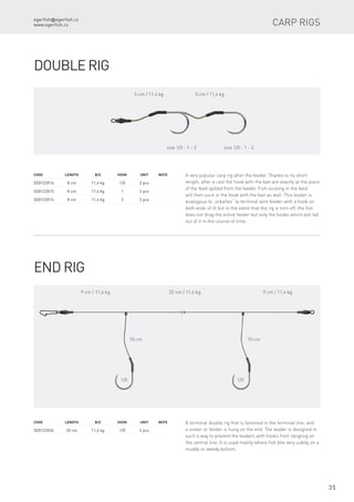 egerfish@egerfish.cz
www.egerfish.cz
35
Carp rigs
Double rig
A very popular carp rig after the feeder. Thanks to its short
length, after a cast the hook with the bait are exactly at the place
of the feed spilled from the feeder. Fish sucking in the feed
will then suck in the hook with the bait as well. This leader is
analogous to „srkačka” (a terminal wire feeder with a hook on
both ends of it) but in the event that the rig is torn off, the fish
does not drag the entire feeder but only the hooks which will fall
out of it in the course of time.
Code	 Length	 B/S	Hook	 Unit	Note
SE8122016	 8 cm	 11,4 kg	 1/0	 2 pcs
SE8122015	 8 cm	 11,4 kg	 1	 2 pcs
SE8122014	 8 cm	 11,4 kg	 2	 2 pcs
5 cm / 11,4 kg 3 cm / 11,4 kg
size 1/0 - 1 - 2 size 1/0 - 1 - 2
End rig
A terminal double rig that is fastened to the terminal line, and
a sinker or feeder is hung on the end. The leader is designed in
such a way to prevent the leaders with hooks from tangling on
the central line. It is used mainly where fish bite very subtly, on a
muddy or weedy bottom.
Code	 Length	 B/S	Hook	 Unit	Note
SE8122026	 20 cm	 11,4 kg	 1/0	 2 pcs
9 cm / 11,4 kg 9 cm / 11,4 kg22 cm / 11,4 kg
10 cm 10 cm
1/01/0
 