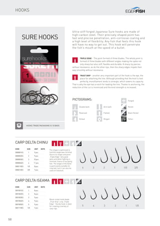 2/01/01234
1/012345
50
Carp Delta Iseama
Code	Size	 Unit	Note
3001001ES	 1	 8 pcs
3001002ES	 2	 8 pcs
3001003ES	 3	 9 pcs
3001004ES	 4	 9 pcs
3001005ES	 5	 9 pcs
3001110ES	 1/0	 7 pcs
Black nickel hook blade
„Trust Grip” a tip „Triple
Edge”. Sturdy hook is ideal
for creating a variety of
carp rigs.
Sure hooks
Ultra-stiff forged Japanese Sure hooks are made of
high-carbon steel. Their precisely shaped point has
fast and precise penetration, anti-corrosive coating and
a high level of flexibility. Any fish that feels this hook
will have no way to get out. This hook will penetrate
the fish’s mouth at the speed of a bullet.
Triple Edge - The point formed of three blades. The whole point is
formed of three blades with different angles making the spike not
only sharp but also stiff, flexible and durable. A sharp tip pierces
without resistance, as do the other tips, then the sharp edges impale their
way smoothly without resistance.
Trust Grip - another very important part of the hook is the eye, the
place for attaching the line. Although providing that the knot is tied
perfectly, monofilament tends to strangle, which lowers its capacity.
That is why the eye has a notch for leading the line. Thanks to anchoring, the
reduction of the cut is minimized and the knot strength is increased.
Carp Delta Chinu
Code	Size	 Unit	Note
3000001ES	 1	 9 pcs
3000002ES	 2	 9 pcs
3000003ES	 3	 10 pcs
3000004ES	 4	 11 pcs
3000110ES	 1/0	 8 pcs
3000210ES	 2/0	 7 pcs
The shape is optimized to
harmful angle was minimal.
Due to its shape and point
„Triple Edge” very good
jams and when fighting is
minimal chance of escaping
fish. The shape of the bend
is particularly suitable for
crop bait, but it can also be
used on livestock.
Double barb
Forged
Arm barb Nickel
Reversed Flatted Black Nickel
Kirbed Ringed Teflon
Pictograms:
Hooks
hooks trade packaging is 10 bags
 