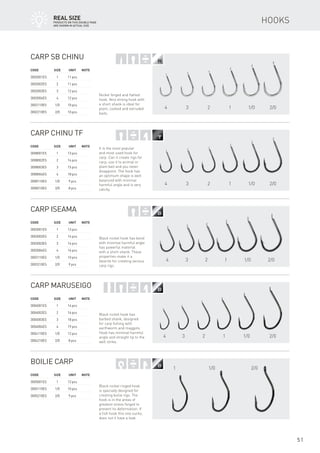 2/01/01234
2/01/01234
2/01/01234
2/01/01234
2/01/01
51
Carp SB Chinu
Code	Size	 Unit	Note
3002001ES	 1	 11 pcs
3002002ES	 2	 11 pcs
3002003ES	 3	 12 pcs
3002004ES	 4	 12 pcs
3002110ES	 1/0	 10 pcs
3002210ES	 2/0	 10 pcs
Nickel forged and flatted
hook. Very strong hook with
a short shank is ideal for
plant, cooked and extruded
baits.
Carp Chinu TF
Code	Size	 Unit	Note
3008001ES	 1	 13 pcs
3008002ES	 2	 14 pcs
3008003ES	 3	 15 pcs
3008004ES	 4	 18 pcs
3008110ES	 1/0	 9 pcs
3008210ES	 2/0	 8 pcs
It is the most popular
and most used hook for
carp. Can it create rigs for
carp, use it to animal or
plant bait and you never
disappoint. The hook has
an optimum shape is well
balanced with minimal
harmful angle and is very
catchy.
Carp Iseama
Code	Size	 Unit	Note
3003001ES	 1	 13 pcs
3003002ES	 2	 14 pcs
3003003ES	 3	 16 pcs
3003004ES	 4	 16 pcs
3003110ES	 1/0	 10 pcs
3003210ES	 2/0	 9 pcs
Black nickel hook has bend
with minimal harmful angle
has powerful material
with a short shank. These
properties make it a
favorite for creating various
carp rigs.
Carp Maruseigo
Code	Size	 Unit	Note
3004001ES	 1	 14 pcs
3004002ES	 2	 16 pcs
3004003ES	 3	 18 pcs
3004004ES	 4	 19 pcs
3004110ES	 1/0	 12 pcs
3004210ES	 2/0	 8 pcs
Black nickel hook has
barbed shank, designed
for carp fishing with
earthworm and maggots.
Hook has minimal harmful
angle and straight tip to the
well strike.
Boilie Carp
Code	Size	 Unit	Note
3005001ES	 1	 12 pcs
3005110ES	 1/0	 10 pcs
3005210ES	 2/0	 9 pcs
Black nickel ringed hook
is specially designed for
creating boilie rigs. The
hook is in the areas of
greatest stress forged to
prevent its deformation. If
a fish hook this one sucks,
does not it have a leak.
HooksreAl SIZE
Products on this double page
are shown in actual size
 