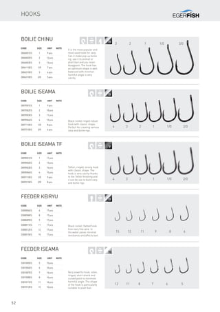 3/01/0123
2/01/01234
2/01/01234
689111215
56781112
52
Boilie Chinu
Code	Size	 Unit	Note
3006001ES	 1	 9 pcs
3006002ES	 2	 12 pcs
3006003ES	 3	 13 pcs
3006110ES	 1/0	 7 pcs
3006210ES	 3	 6 pcs
3006310ES	 3/0	 5 pcs
It is the most popular and
most used hook for carp.
Can it make pop up boilie
rig, use it to animal or
plant bait and you never
disappoint. The hook has
an optimum shape is well
balanced with minimal
harmful angle is very
catchy.
Boilie Iseama
Code	Size	 Unit	Note
3007001ES	 1	 9 pcs
3007002ES	 2	 10 pcs
3007003ES	 3	 11 pcs
3007004ES	 4	 12 pcs
3007110ES	 1/0	 8 pcs
3007210ES	 2/0	 6 pcs
Black nickel ringed robust
hook with classic shape.
Perfect for creating various
carp and boilie rigs.
Boilie Iseama TF
Code	Size	 Unit	Note
3009001ES	 1	 11 pcs
3009002ES	 2	 13 pcs
3009003ES	 3	 14 pcs
3009004ES	 4	 15 pcs
3009110ES	 1/0	 9 pcs
3009210ES	 2/0	 8 pcs
Teflon, ringed, strong hook
with classic shape. The
hook is very catchy thanks
to the Teflon finishing and
it can be use to build carp
and boilie rigs.
Feeder Keiryu
Code	Size	 Unit	Note
3300006ES	 6	 17 pcs
3300008ES	 8	 17 pcs
3300009ES	 9	 17 pcs
3300011ES	 11	 17 pcs
3300012ES	 12	 17 pcs
3300015ES	 15	 17 pcs
Black nickel, flatted hook
from very fine wire. In
the water poses minimal
resistance and affects bait.
Feeder Iseama
Code	Size	 Unit	Note
3301005ES	 5	 15 pcs
3301006ES	 6	 16 pcs
3301007ES	 7	 16 pcs
3301008ES	 8	 16 pcs
3301011ES	 11	 16 pcs
3301012ES	 12	 16 pcs
Very powerful hook, silver,
ringed, short shank and
curved point to minimize
harmful angle. The shape
of the hook is particularly
suitable to plant bait.
Hooks
 