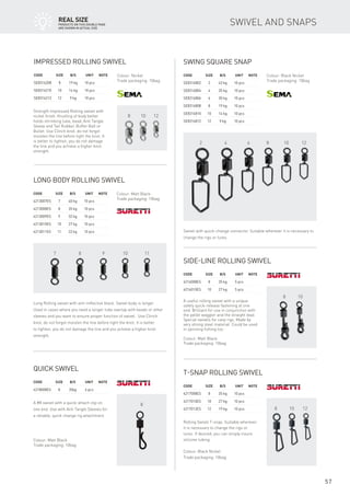 8 10 12
7 8 9 10 11
8
2 4 6 8 10 12
8 10
8 10 12
57
Impressed rolling swivel
Code	Size	 B/S	 Unit	Note
SE8316208	 8	 19 kg	 10 pcs
SE8316210	 10	 14 kg	 10 pcs
SE8316212	 12	 9 kg	 10 pcs
Strength Impressed Rolling swivel with
nickel finish. Knutling of body better
holds shrinking tube, bead, Anti Tangle
Sleeve and Tail Rubber, Buffer Ball or
Bullet. Use Clinch knot, do not forgot
moisten the line before tight the knot. It
is better to tighten, you do not damage
the line and you achieve a higher knot
strength.
Long body rolling swivel
Code	Size	 B/S	 Unit	Note
4213007ES	 7	 40 kg	 10 pcs
4213008ES	 8	 35 kg	 10 pcs
4213009ES	 9	 32 kg	 10 pcs
4213010ES	 10	 27 kg	 10 pcs
4213011ES	 11	 22 kg	 10 pcs
Long Rolling swivel with anti-reflective black. Swivel body is longer.
Used in cases where you need a longer tube overlap with beads or other
sleeves and you want to ensure proper function of swivel. Use Clinch
knot, do not forgot moisten the line before tight the knot. It is better
to tighten, you do not damage the line and you achieve a higher knot
strength.
Quick swivel
Code	Size	 B/S	 Unit	Note
4218008ES	 8	 35kg	 6 pcs
A #8 swivel with a quick-attach clip on
one end. Use with Anti Tangle Sleeves for
a reliable, quick change rig attachment.
Colour: Matt Black
Trade packaging: 10bag
Colour: Matt Black
Trade packaging: 10bag
Colour: Nickel
Trade packaging: 10bag
Swing square snap
Code	Size	 B/S	 Unit	Note
SE8316802	 2	 43 kg	 10 pcs
SE8316804	 4	 35 kg	 10 pcs
SE8316806	 6	 30 kg	 10 pcs
SE8316808	 8	 19 kg	 10 pcs
SE8316810	 10	 14 kg	 10 pcs
SE8316812	 12	 9 kg	 10 pcs
Colour: Black Nickel
Trade packaging: 10bag
Swivel with quick-change connector. Suitable wherever it is necessary to
change the rigs or lures.
Side-line rolling swivel
Code	Size	 B/S	 Unit	Note
4216008ES	 8	 35 kg	 5 pcs
4216010ES	 10	 27 kg	 5 pcs
A useful rolling swivel with a unique
safety quick-release fastening at one
end. Brilliant for use in conjunction with
the pellet waggler and the straight lead.
Special swivels for carp rigs. Made by
very strong steel material. Could be used
in spinning fishing too.
Colour: Matt Black
Trade packaging: 10bag
T-snap rolling swivel
Code	Size	 B/S	 Unit	Note
4217008ES	 8	 35 kg	 10 pcs
4217010ES	 10	 27 kg	 10 pcs
4217012ES	 12	 19 kg	 10 pcs
Rolling Swivel T-snap. Suitable wherever
it is necessary to change the rigs or
lures. If desired, you can simply insure
silicone tubing.
Colour: Black Nickel
Trade packaging: 10bag
Swivel and snapsreAl SIZE
Products on this double page
are shown in actual size
 