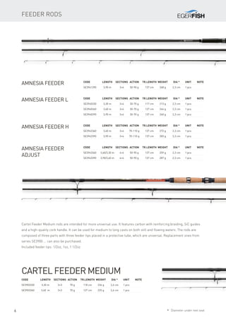 6
Code	 Length	Sections	Action	Tr.length	 Weight	Dia *	 Unit	Note
SE3941390	 3,90 m	 3+4	 50-90 g	 137 cm	 268 g	 2,3 cm	 1 pcs
Code	 Length	Sections	Action	Tr.length	 Weight	Dia *	 Unit	Note
SE3943360	 3,60/3,30 m	 4+4	 50-90 g	 127 cm	 259 g	 2,3 cm	 1 pcs
SE3943390	 3,90/3,60 m	 4+4	 50-90 g	 137 cm	 287 g	 2,3 cm	 1 pcs
Code	 Length	Sections	Action	Tr.length	 Weight	Dia *	 Unit	Note
SE3940330	 3,30 m	 3+4	 30-70 g	 117 cm	 213 g	 2,3 cm	 1 pcs
SE3940360	 3,60 m	 3+4	 30-70 g	 127 cm	 244 g	 2,3 cm	 1 pcs
SE3940390	 3,90 m	 3+4	 30-70 g	 137 cm	 260 g	 2,3 cm	 1 pcs
Code	 Length	Sections	Action	Tr.length	 Weight	Dia *	 Unit	Note
SE3942360	 3,60 m	 3+4	 70-110 g	 127 cm	 272 g	 2,3 cm	 1 pcs
SE3942390	 3,90 m	 3+4	 70-110 g	 137 cm	 283 g	 2,3 cm	 1 pcs
Amnesia Feeder
Amnesia Feeder L
Amnesia Feeder H
Amnesia Feeder
Adjust
Code	 Length	Sections	Action	Tr.length	 Weight	Dia *	 Unit	Note
SE3903330	 3,30 m	 3+3	 70 g	 118 cm	 234 g	 2,6 cm	 1 pcs
SE3903360	 3,60 m	 3+3	 70 g	 127 cm	 225 g	 2,6 cm	 1 pcs
Cartel Feeder Medium
Cartel Feeder Medium rods are intended for more universal use. It features carbon with reinforcing braiding, SiC guides
and a high-quality cork handle. It can be used for medium to long casts on both still and flowing waters. The rods are
composed of three parts with three feeder tips placed in a protective tube, which are universal. Replacement ones from
series SE3900 ... can also be purchased.
Included feeder tips: 1/2oz, 1oz, 1 1/2oz
feeder RODS
* Diameter under reel seat
 