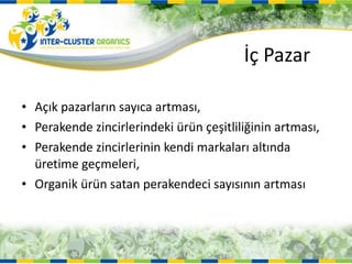 İç Pazar Açık pazarların sayıca artması, Perakende zincirlerindeki ürün çeşitliliğinin artması, Perakende zincirlerinin kendi markaları altında üretime geçmeleri, Organik ürün satan perakendeci sayısının artması 
