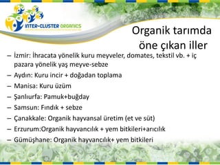 Organik tarımda  öne çıkan iller İzmir: İhracata yönelik kuru meyveler, domates, tekstil vb. + iç pazara yönelik yaş meyve-sebze Aydın: Kuru incir + doğadan toplama Manisa: Kuru üzüm  Şanlıurfa: Pamuk+buğday Samsun: Fındık + sebze Çanakkale: Organik hayvansal üretim (et ve süt) Erzurum:Organik hayvancılık + yem bitkileri+arıcılık Gümüşhane: Organik hayvancılık+ yem bitkileri 