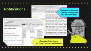 Notifications Corrective Action Items
Fixed by Building staff
and rerun next pass.
Information Action Items
List of New Occupancy Addresses