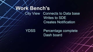 Work Bench's
City View Connects to Data base
Writes to SDE
Creates Notification
YDSS Percentage complete
Dash board