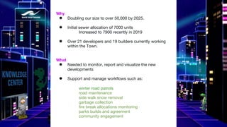 Why
● Doubling our size to over 50,000 by 2025.
● Initial sewer allocation of 7000 units
Increased to 7900 recently in 2019
● Over 21 developers and 19 builders currently working
within the Town.
What
● Needed to monitor, report and visualize the new
developments
● Support and manage workflows such as:
winter road patrols
road maintenance
side walk snow removal
garbage collection
fire break allocations monitoring
parks builds and agreement
community engagement