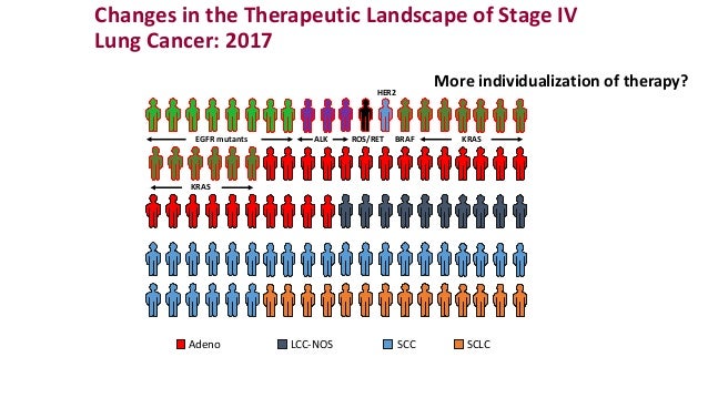Stage iv lung cancer treatment