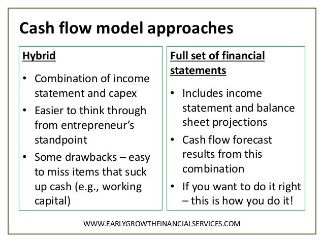 simple cashflow