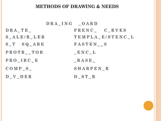 Drawing Identification Methods Fundamentals of Engineering Graphics | PPT