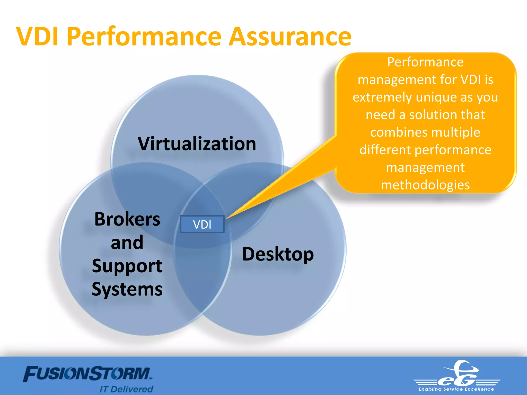 VDI Performance Assurance
                                     Performance
                                management for VDI is
                               extremely unique as you
                                 need a solution that
                                  combines multiple
         Virtualization         different performance
                                     management
                                    methodologies

     Brokers   VDI
       and
                     Desktop
     Support
     Systems
 