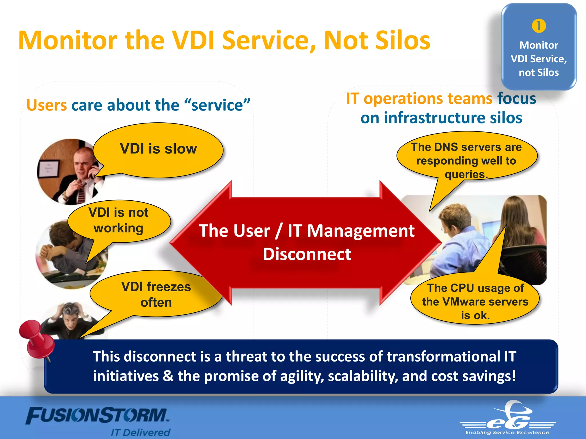 
Monitor the VDI Service, Not Silos                                           Monitor
                                                                            VDI Service,
                                                                             not Silos


Users care about the “service”                  IT operations teams focus
                                                  on infrastructure silos
             VDI is slow                                   The DNS servers are
                                                            responding well to
                                                                 queries.


        VDI is not
         working           The User / IT Management
                                  Disconnect
             VDI freezes                                     The CPU usage of
               often                                        the VMware servers
                                                                  is ok.


        This disconnect is a threat to the success of transformational IT
        initiatives & the promise of agility, scalability, and cost savings!
 