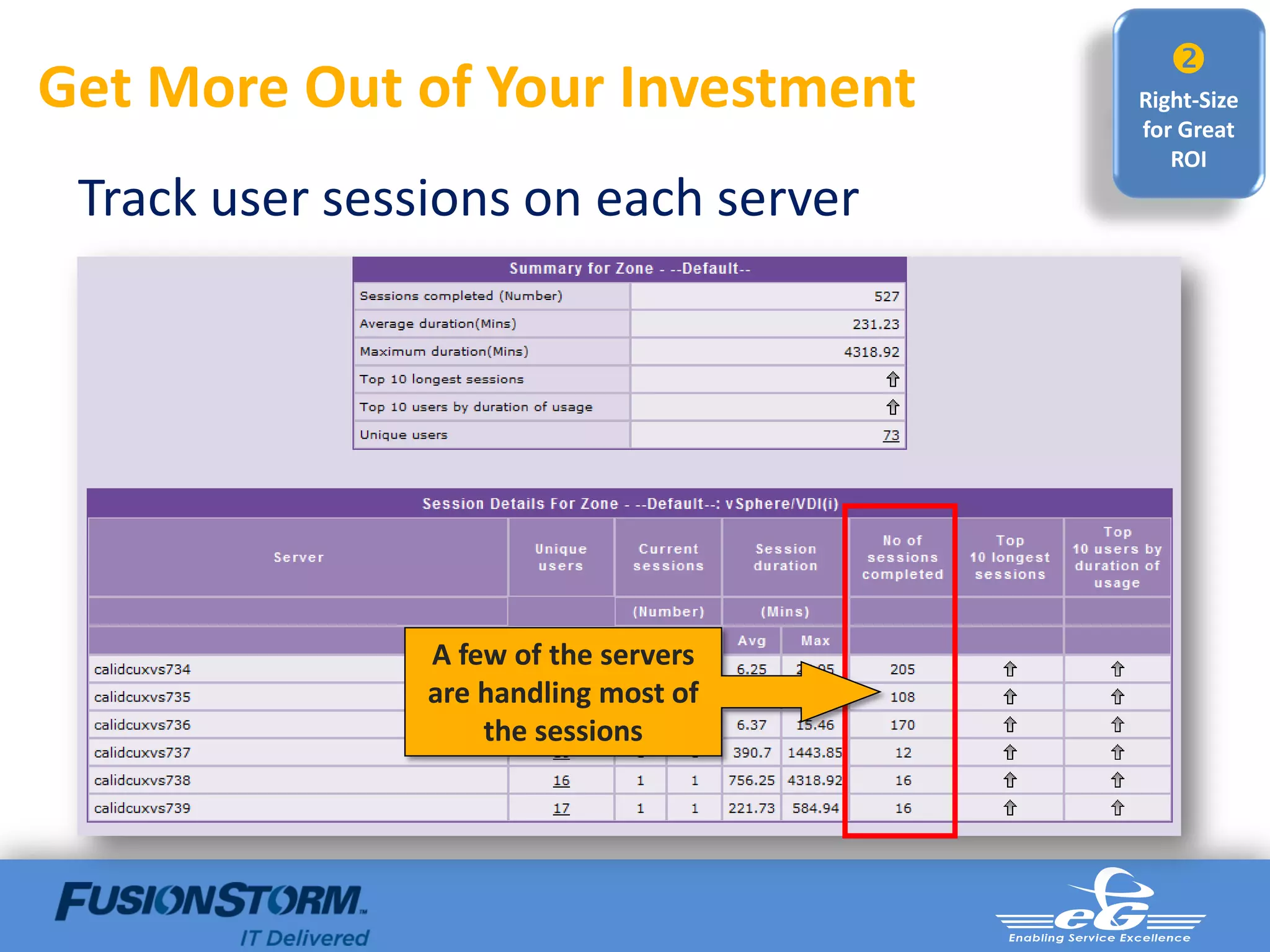 
Get More Out of Your Investment        Right-Size
                                       for Great
                                          ROI
 Track user sessions on each server




                A few of the servers
                are handling most of
                    the sessions
 