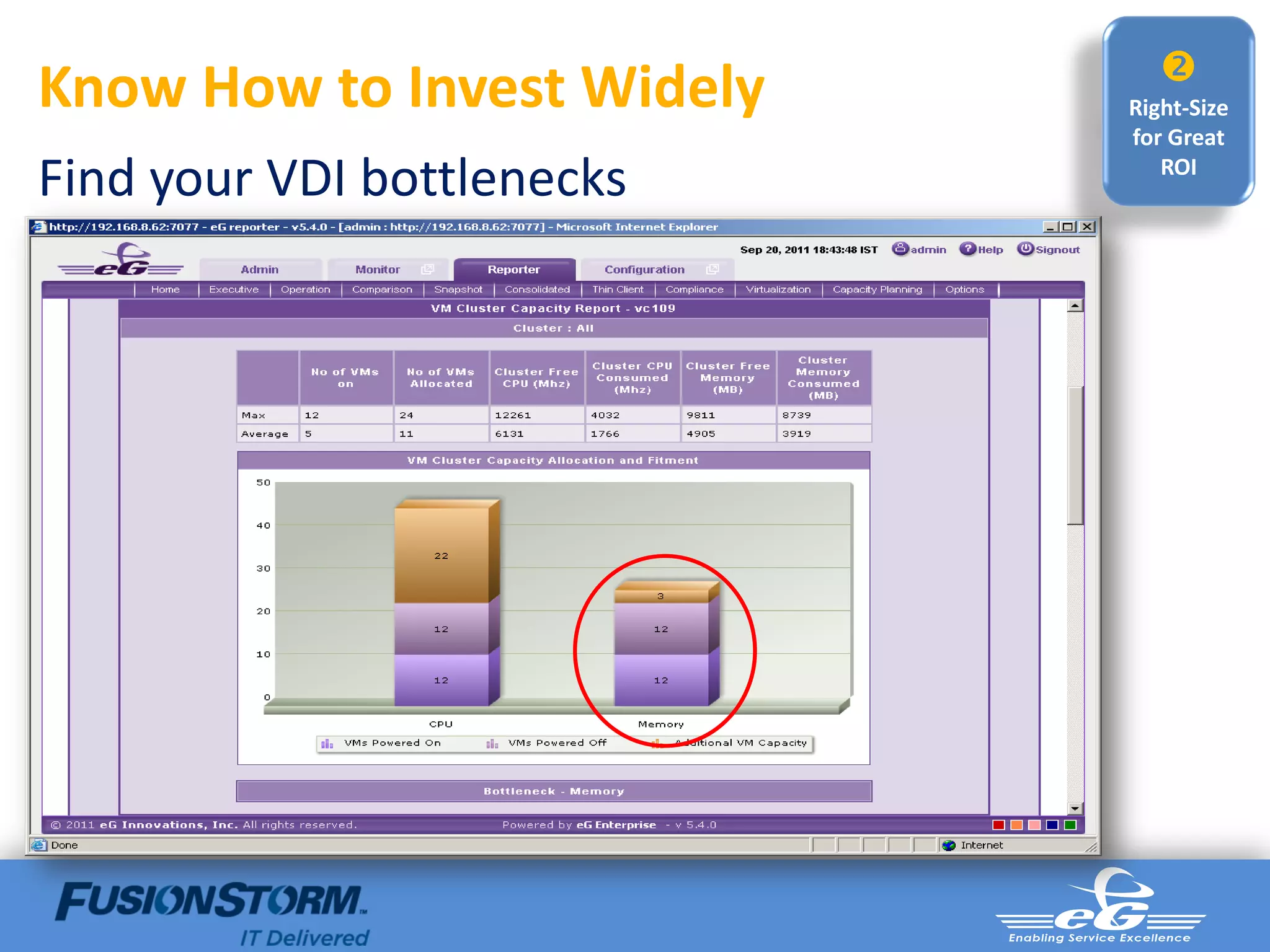
Know How to Invest Widely   Right-Size
                            for Great

Find your VDI bottlenecks      ROI
 