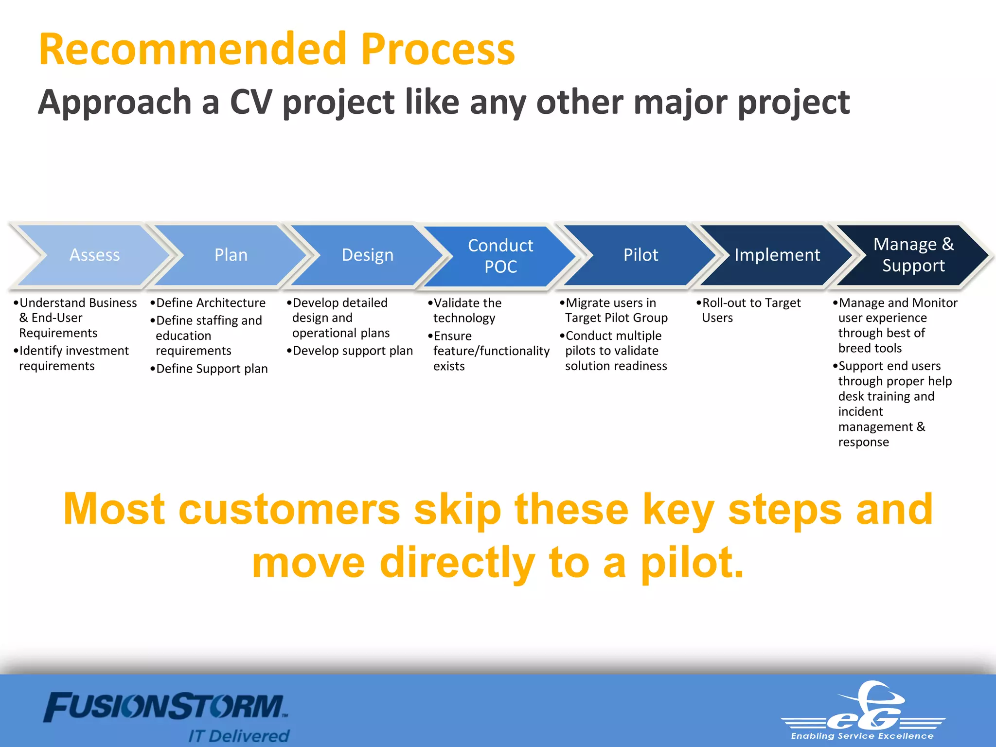 Recommended Process
   Approach a CV project like any other major project


                                                                         Conduct                                                          Manage &
         Assess                 Plan                 Design                                        Pilot            Implement
                                                                           POC                                                             Support
•Understand Business •Define Architecture   •Develop detailed     •Validate the         •Migrate users in     •Roll-out to Target   •Manage and Monitor
 & End-User          •Define staffing and    design and            technology            Target Pilot Group    Users                 user experience
 Requirements         education              operational plans    •Ensure               •Conduct multiple                            through best of
•Identify investment  requirements          •Develop support plan feature/functionality pilots to validate                           breed tools
 requirements        •Define Support plan                          exists                solution readiness                         •Support end users
                                                                                                                                     through proper help
                                                                                                                                     desk training and
                                                                                                                                     incident
                                                                                                                                     management &
                                                                                                                                     response




       Most customers skip these key steps and
               move directly to a pilot.
 